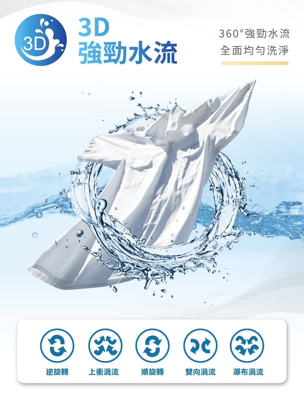 HERAN禾聯 HWM-15NXA10 - 詳情4