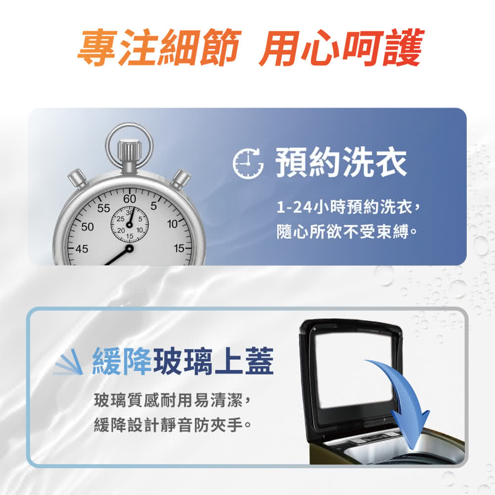 HERAN禾聯 HWM-15NXA10 - 詳情5