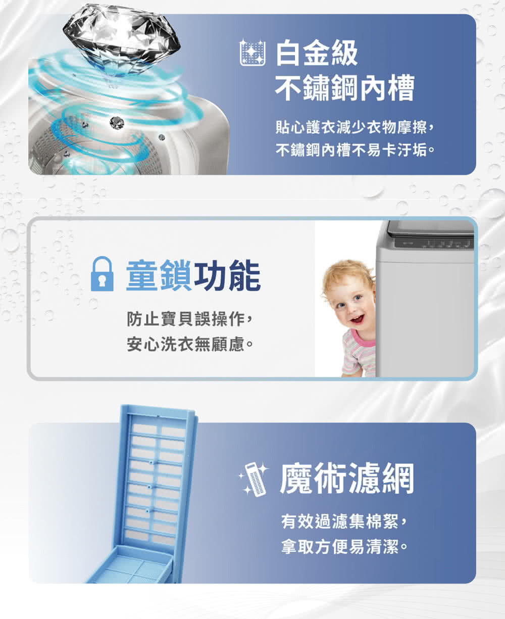 HERAN禾聯 HWM-15NXA10 - 詳情6