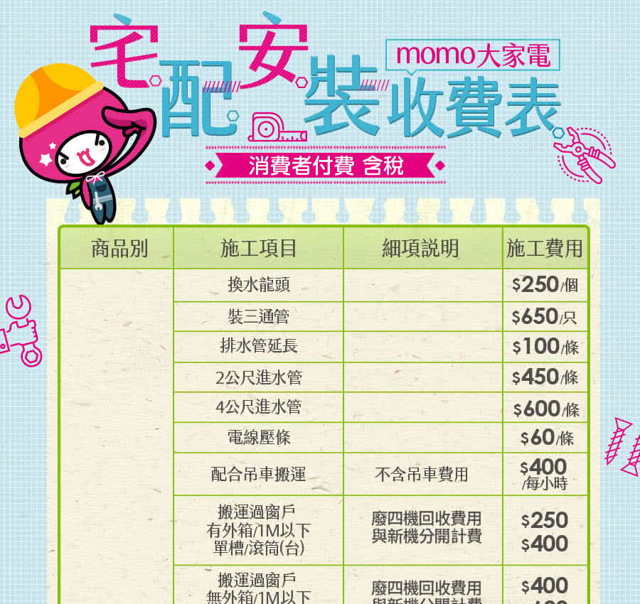 HERAN禾聯 HWM-15NXA10 - 詳情9