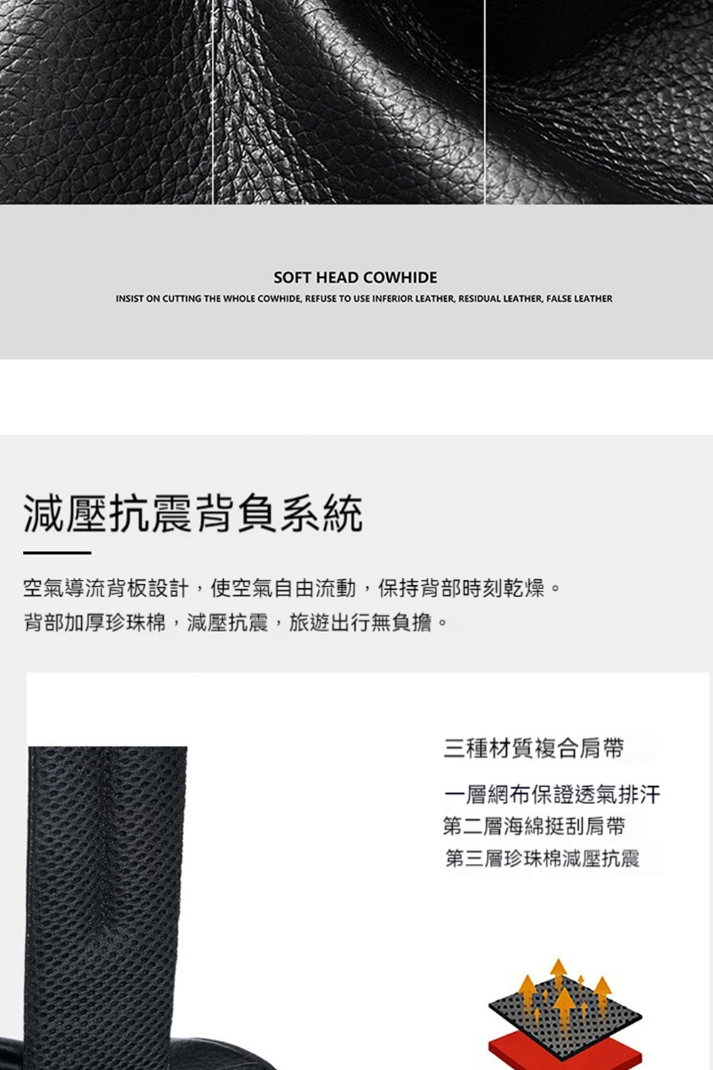 空氣導流背板設計,使空氣自由流動,保持背部時刻乾燥。