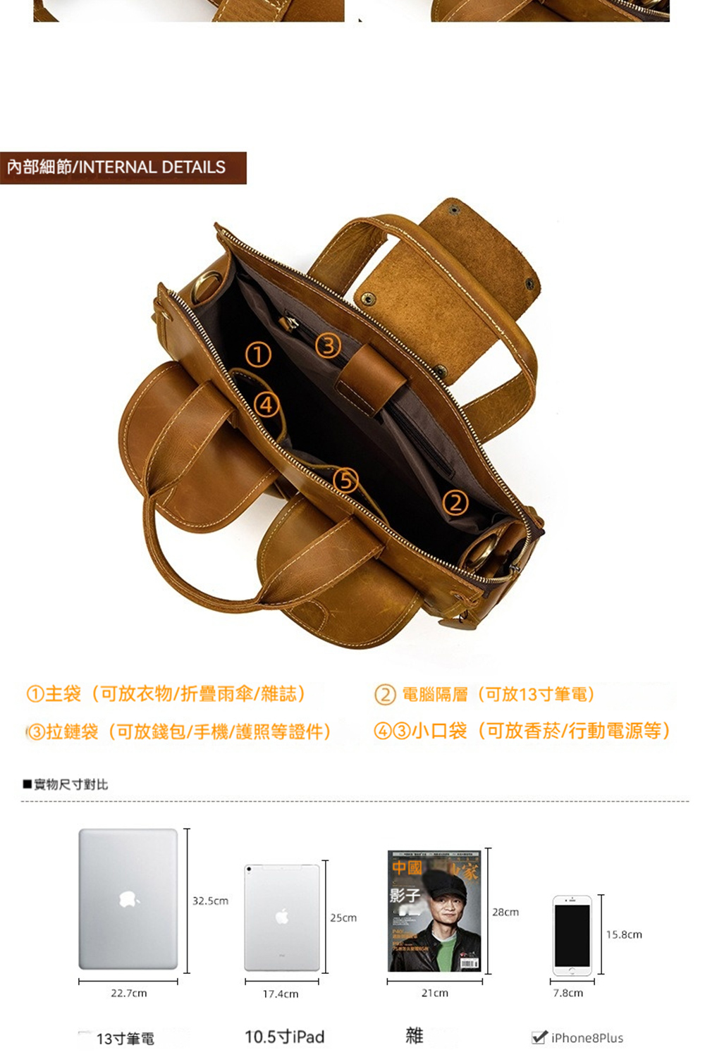 內部細節INTERNAL DETAILS