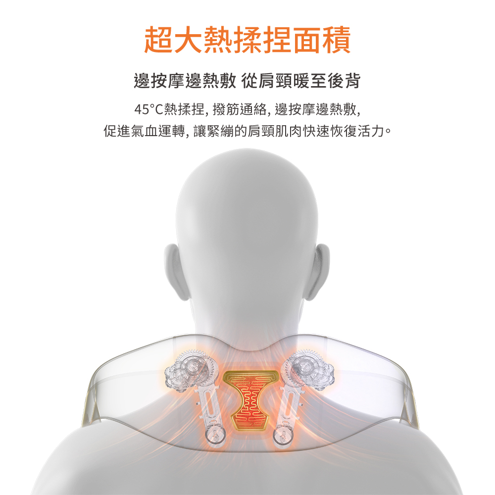 è¶å¤§ç±ææé¢ç© éææ©éç±æ· å¾è©é ¸æè³å¾è 45ç±ææ,æ¥ç­éçµ¡,éææ©éç±æ·, ä¿é²æ°£è¡éè½,è®ç·ç¹çè©é ¸èèå¿«éæ¢å¾©æ´»åã 