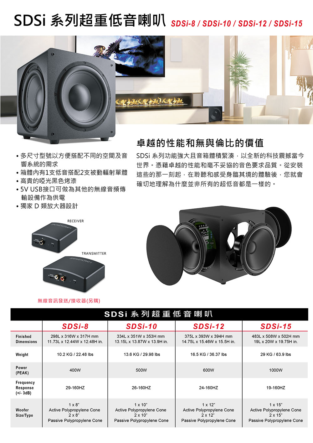 SpeakerCraft SDSi-8(SpeakerCra