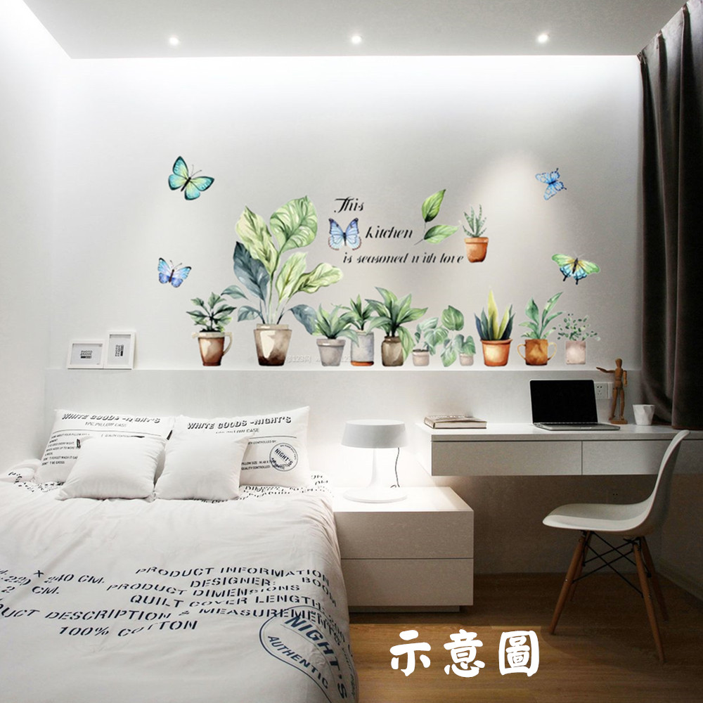 ç¤ºæå 