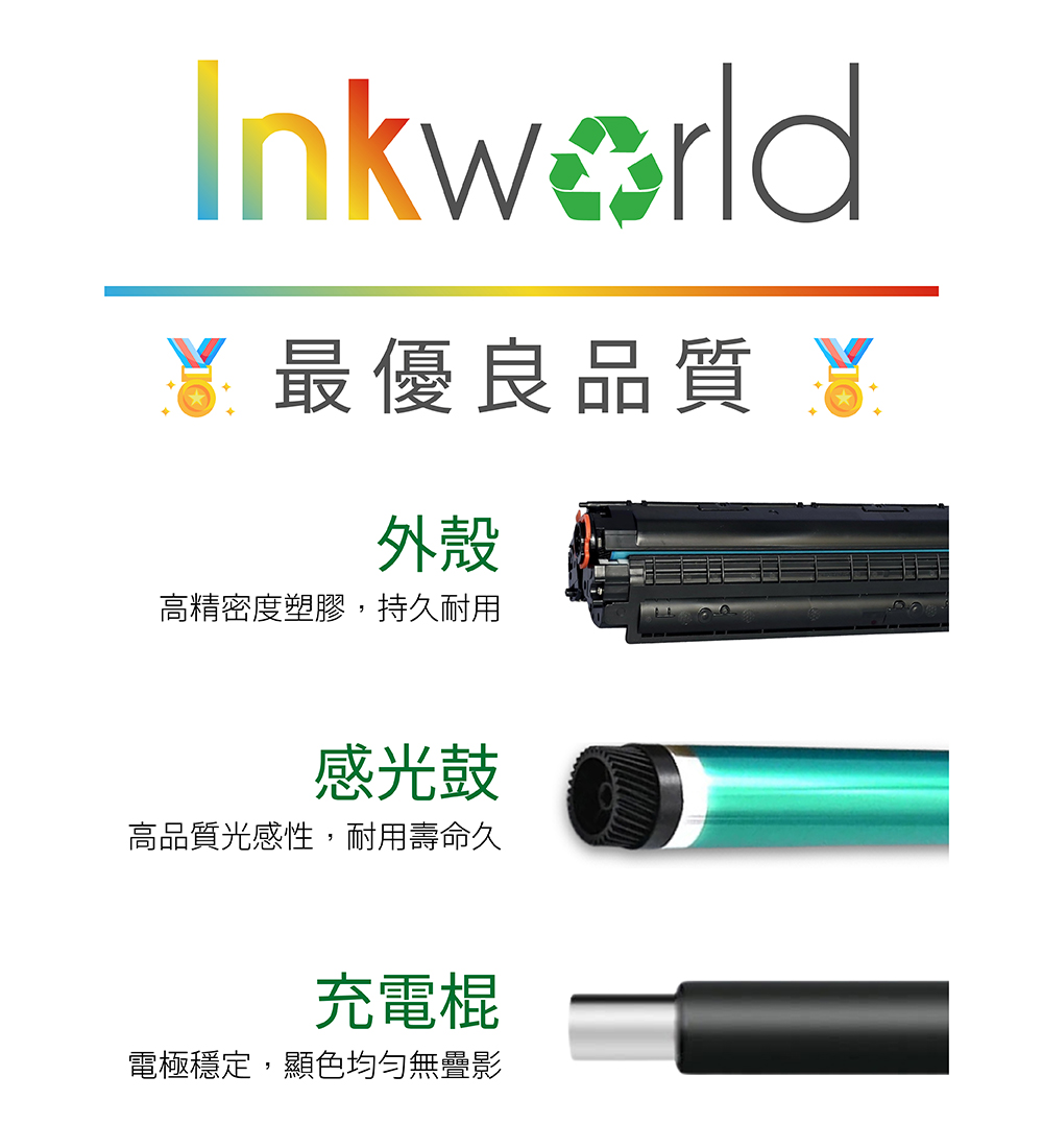 INKWORLD for HP CC532A 黃色環保碳粉匣