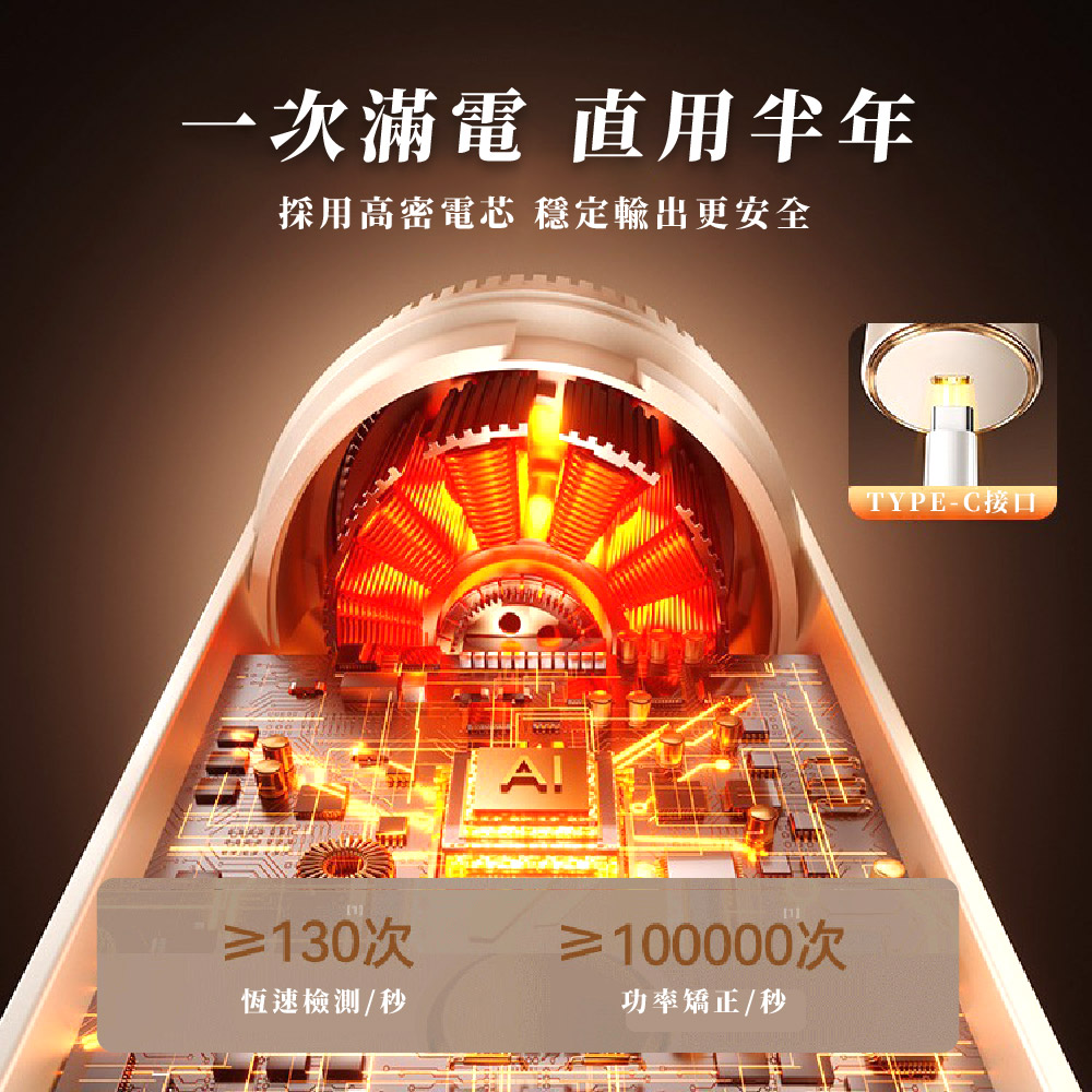 採用高密電芯 穩定輸出更安全