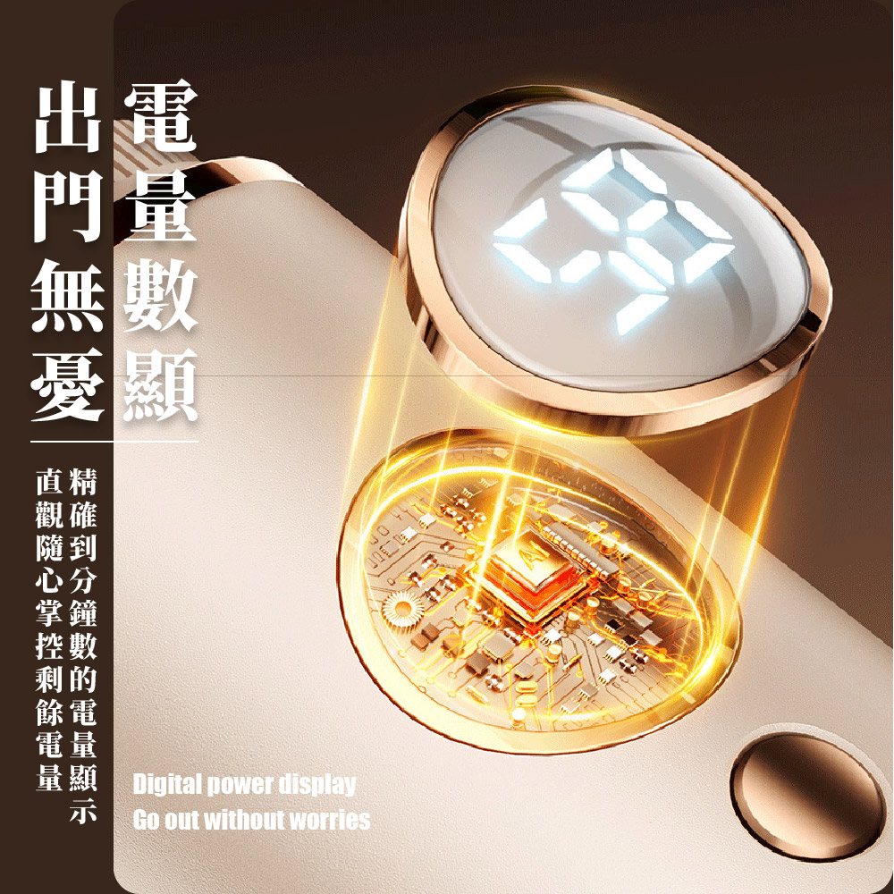 量顯 Digital power display