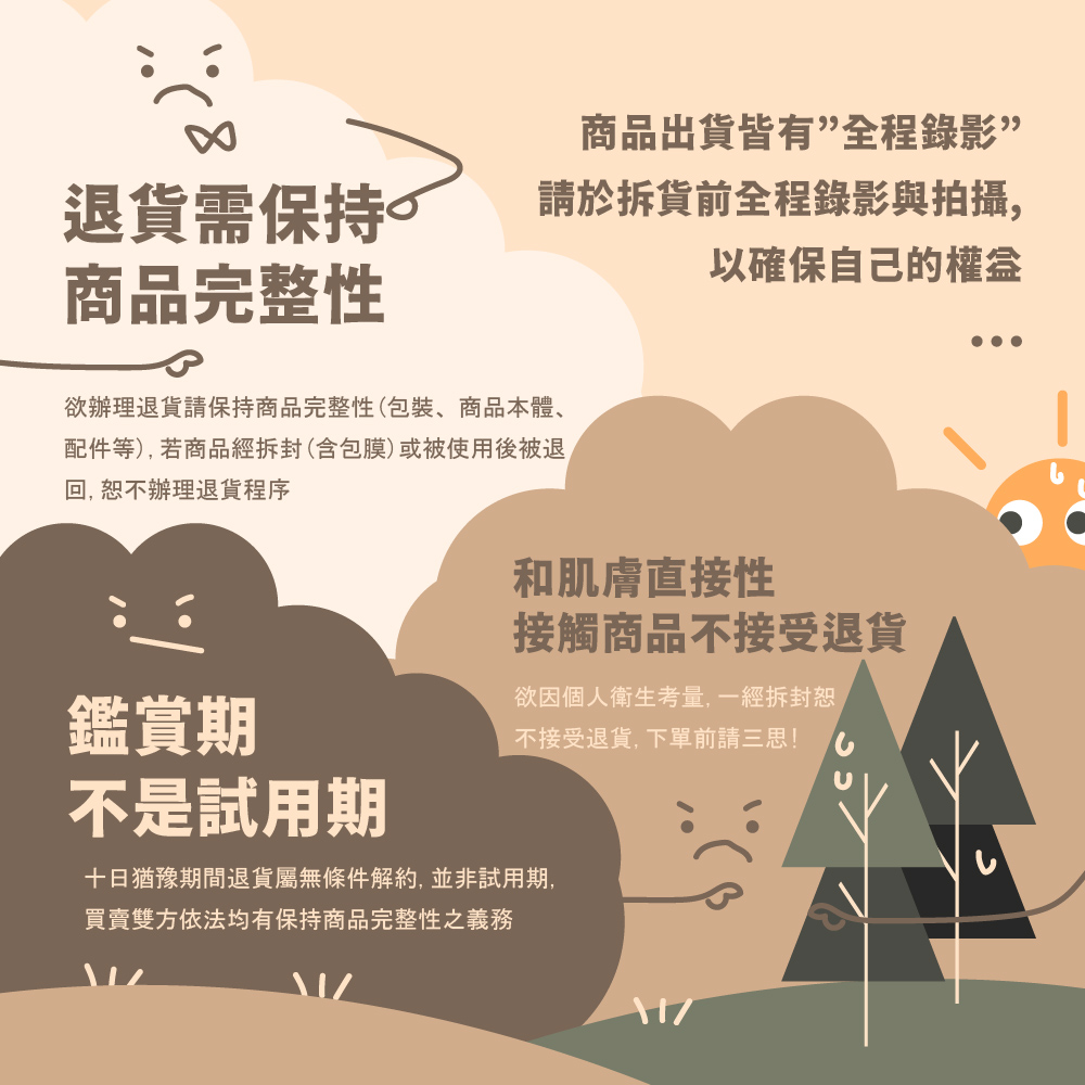 十日猶豫期間退貨屬無條件解約, 並非試用期,