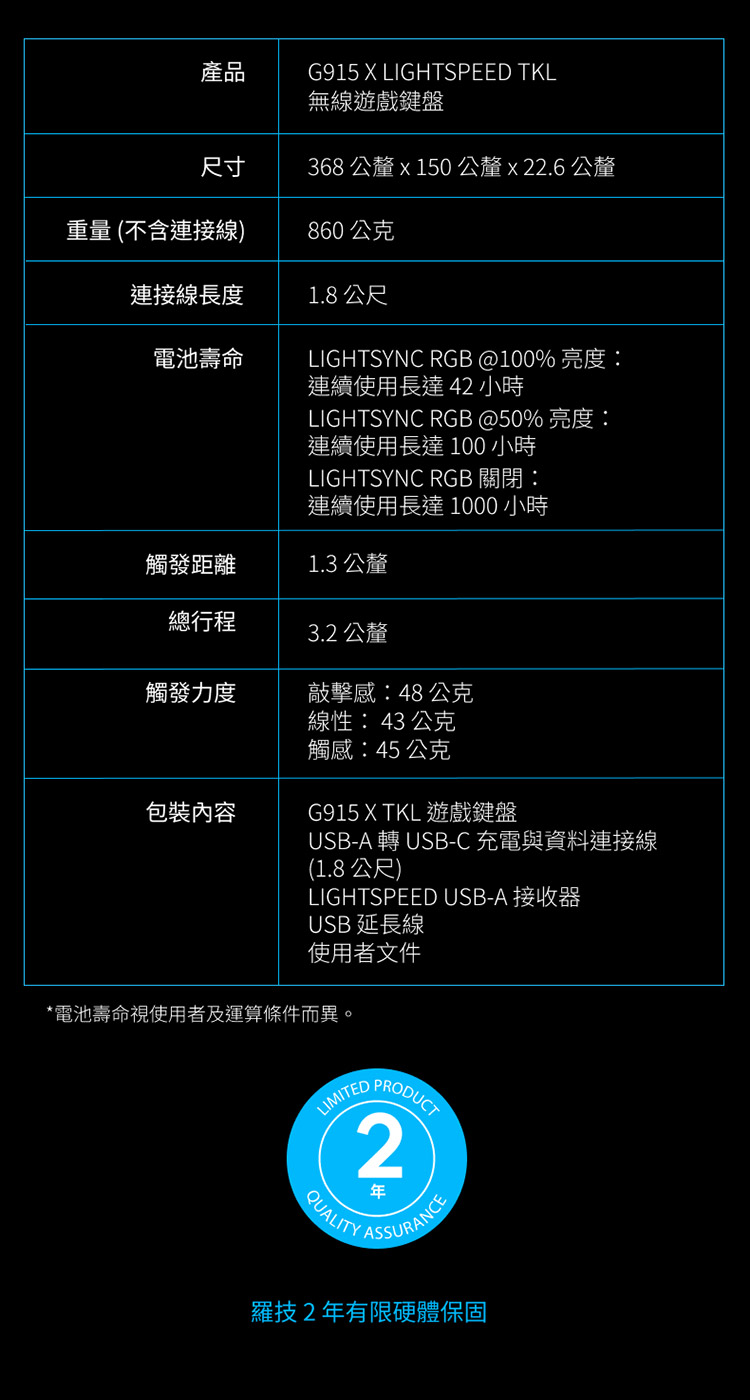 LIGHTSYNC RGB100% 亮度