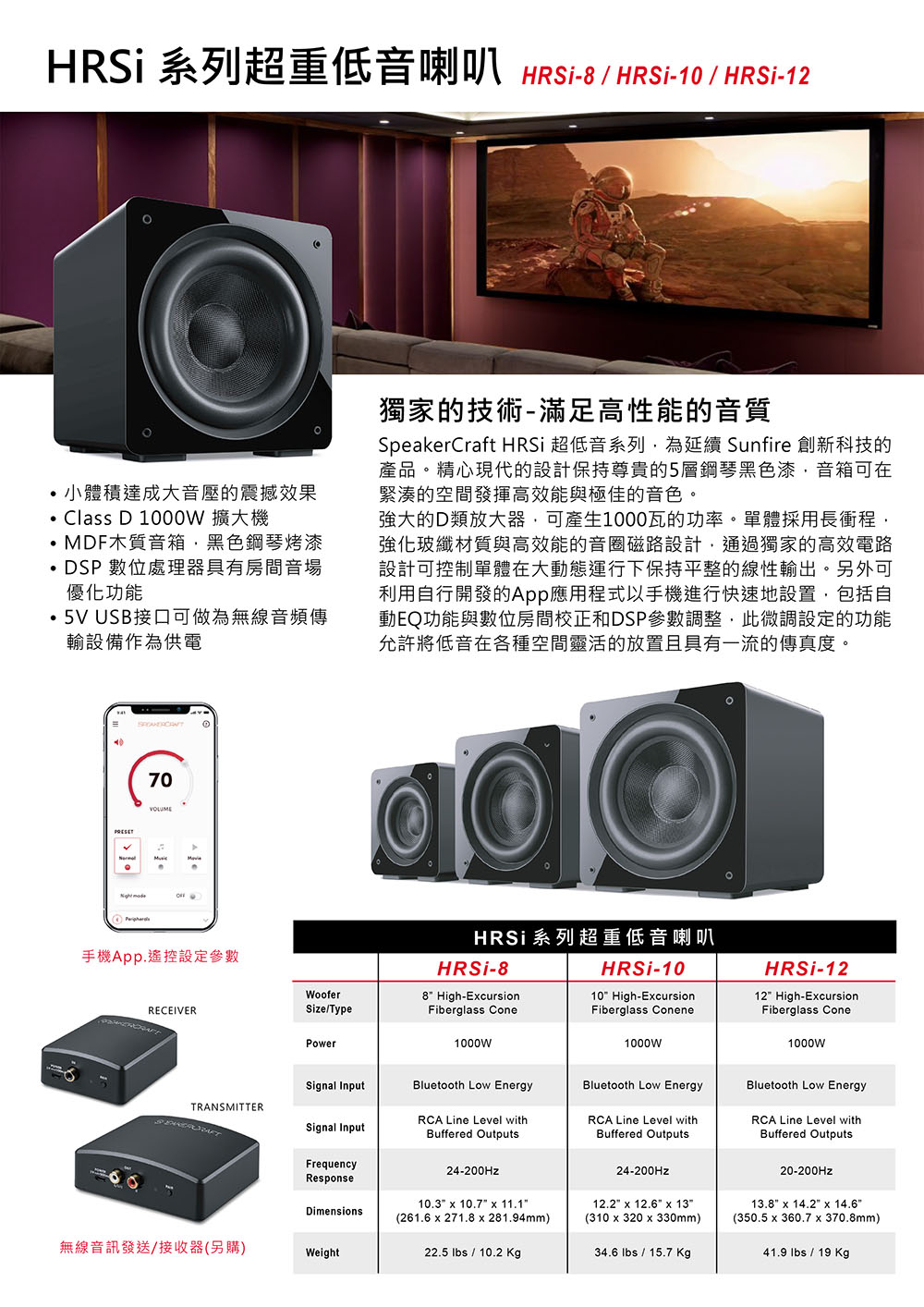 SpeakerCraft HRSi 10 - 詳情1