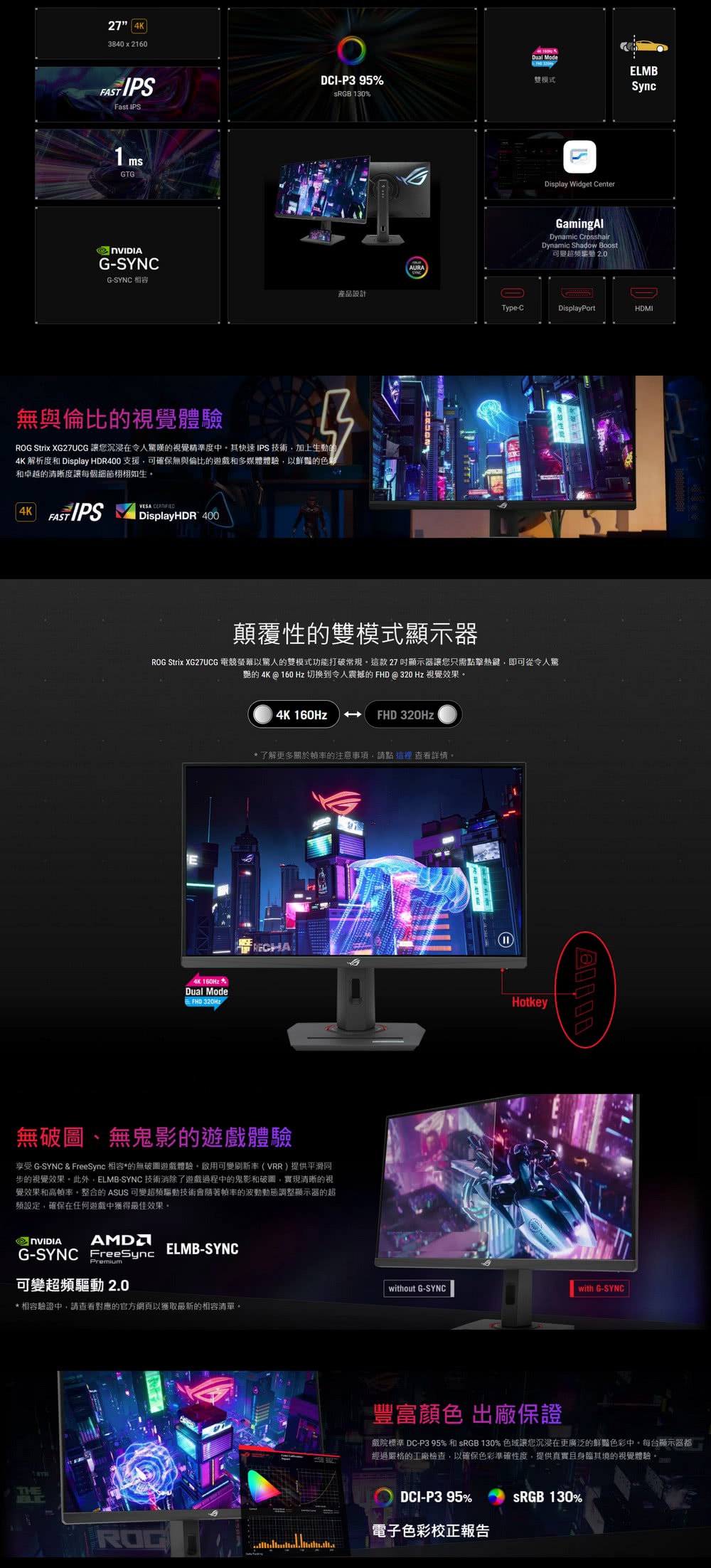 ROG Strix XG27UCG 電競螢幕以驚人的雙模式功能打破常規。這款27吋顯示器讓您只需點擊熱鍵,即可從令人驚