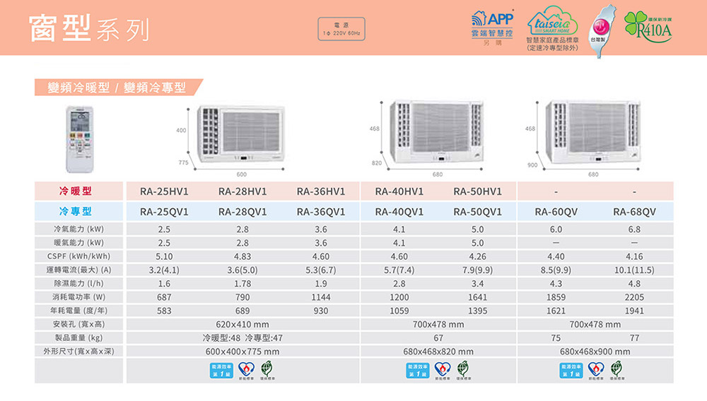 HITACHI日立 RA-36HV1 - 詳情6