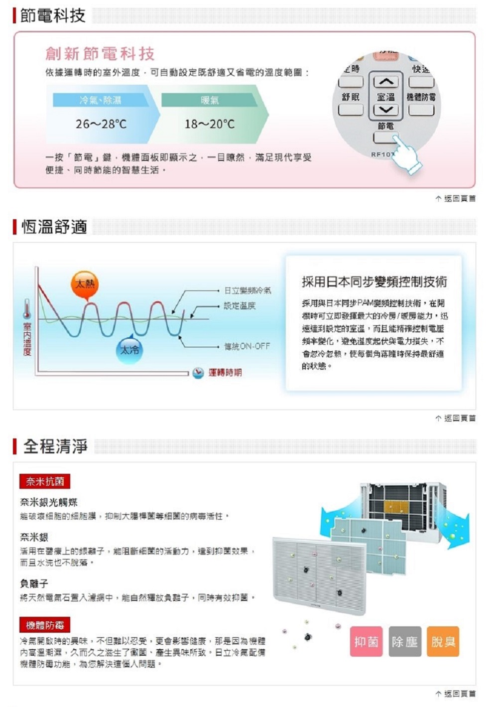 HITACHI日立 RA-36HV1 - 詳情7