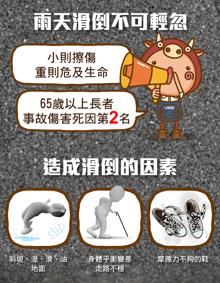 事故傷害死因第2名