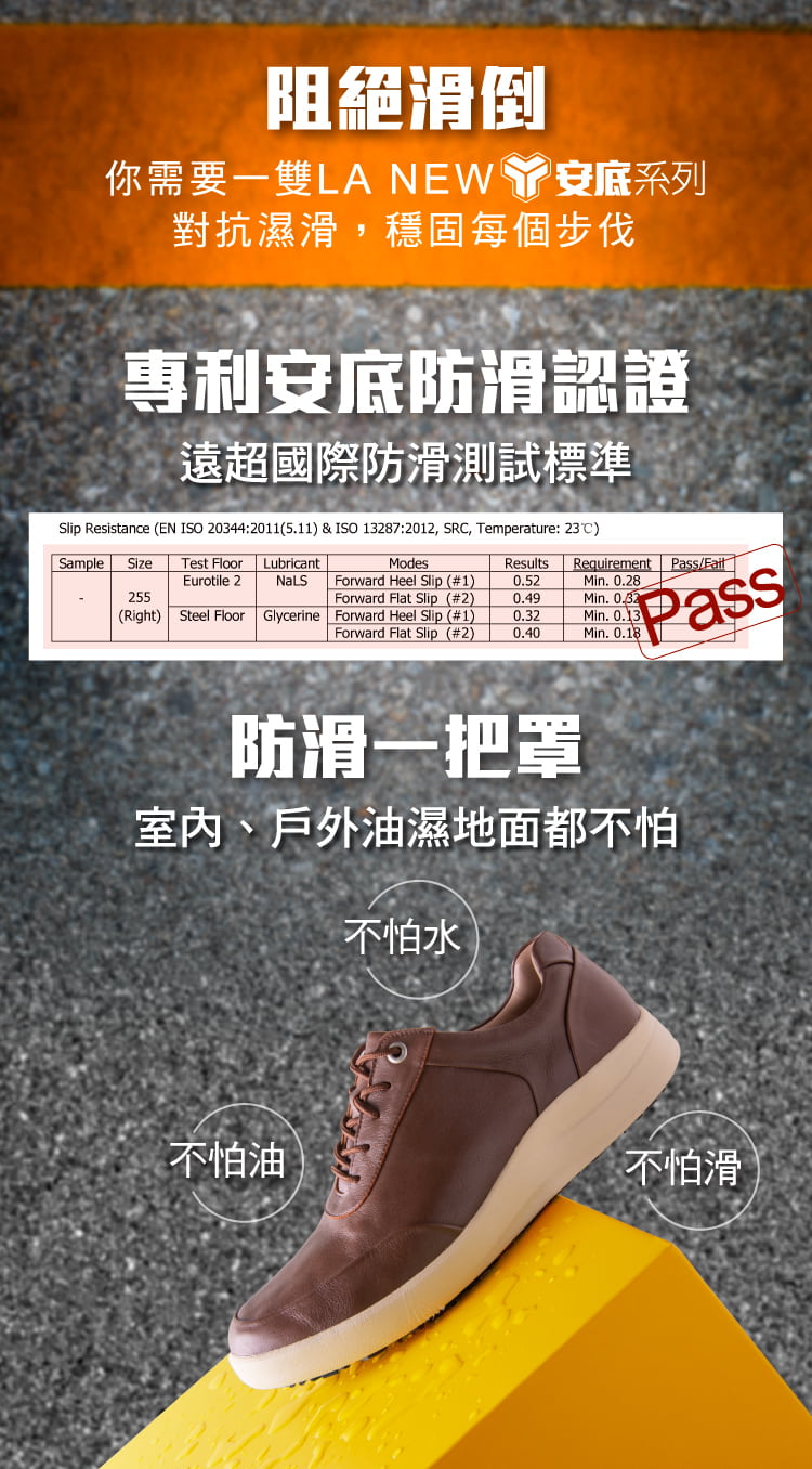 你需要一雙LA NEW 安底系列