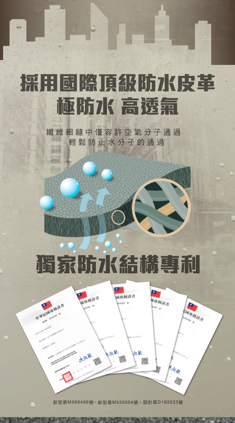 新型第M566496號、新型第M530054號、設計第D182023號