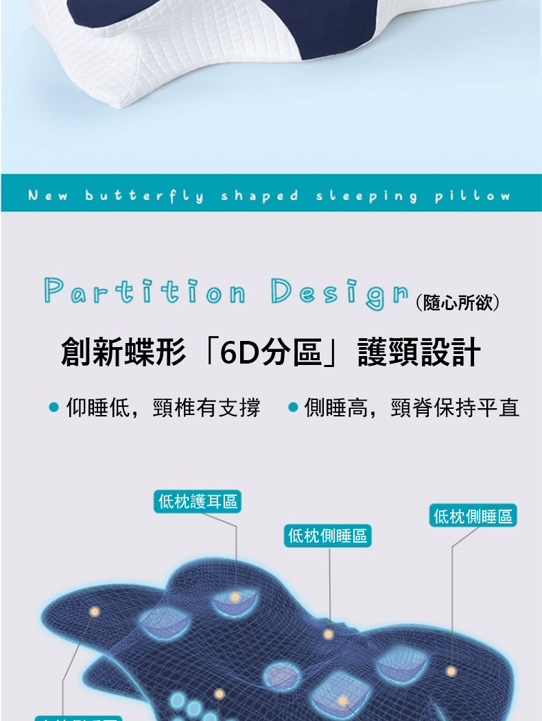 Partition Design随心所欲