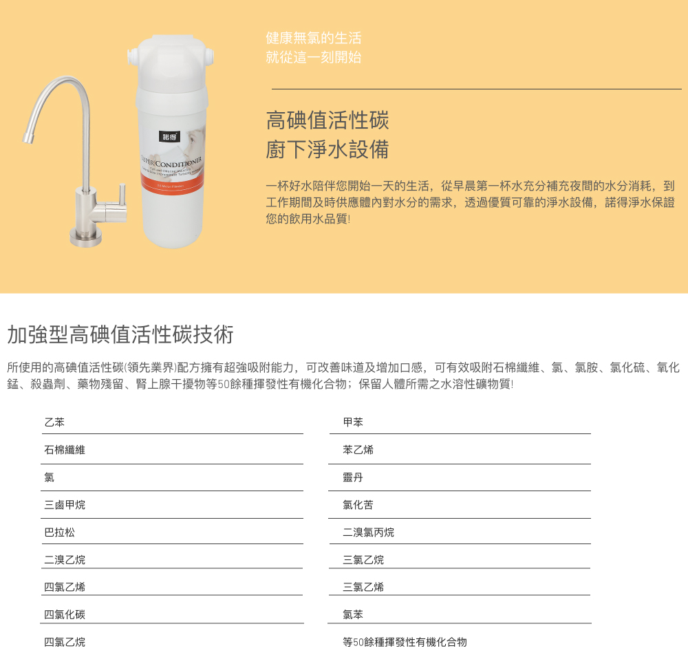 Norit 諾得 高碘值活性碳複合式濾心(24.2.381)