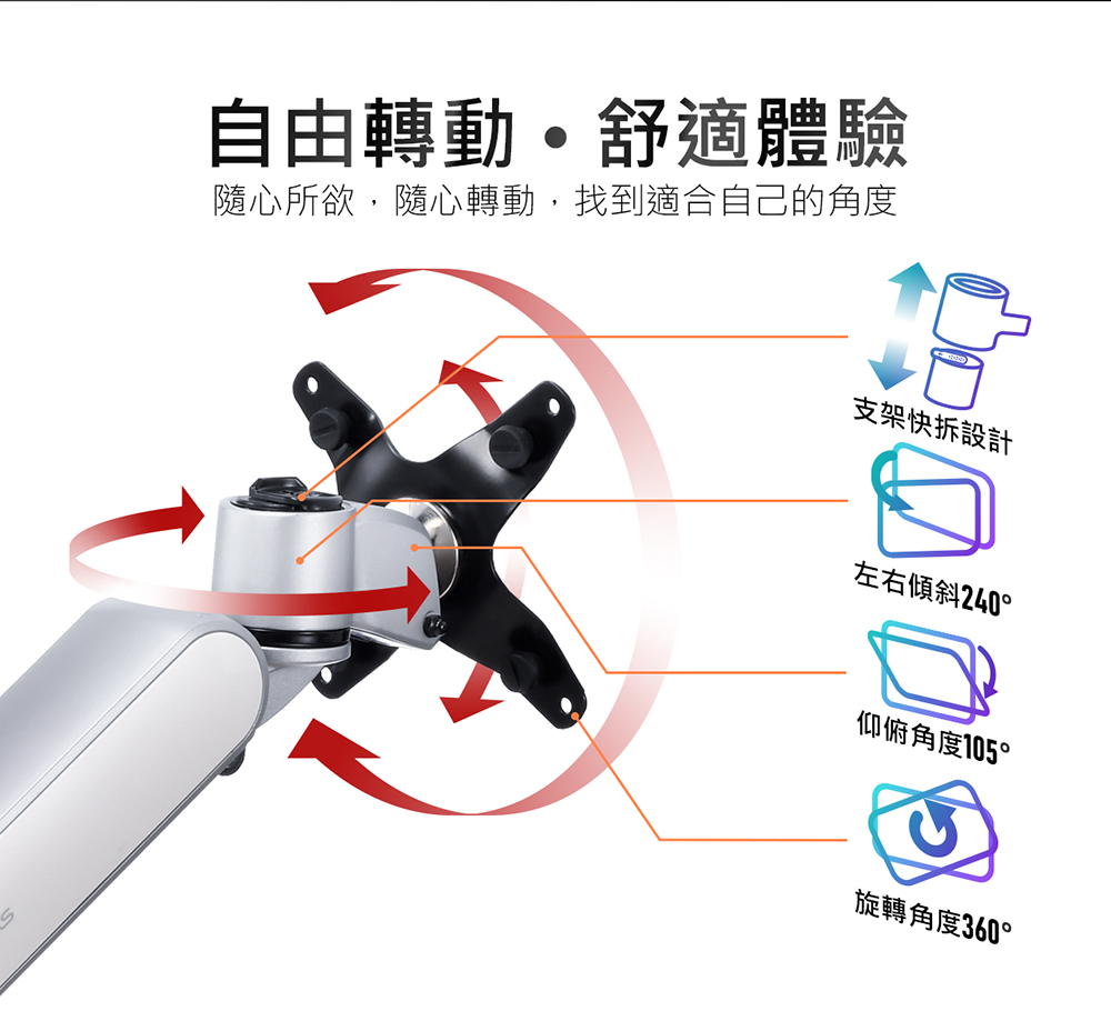 i-Rocks MS01 鋁合金 彈簧式 單螢幕支架 推薦