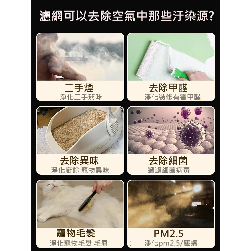 æ¿¾ç¶²å¯ä»¥å»é¤ç©ºæ°£ä¸­é£äºæ±ææº