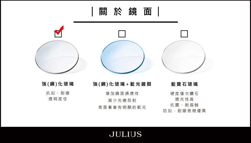 表面看會有明顯的藍光