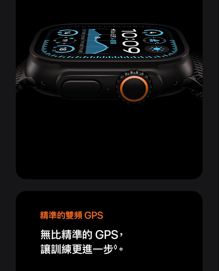 鋼化保貼組 Apple Apple Watch Ultra 