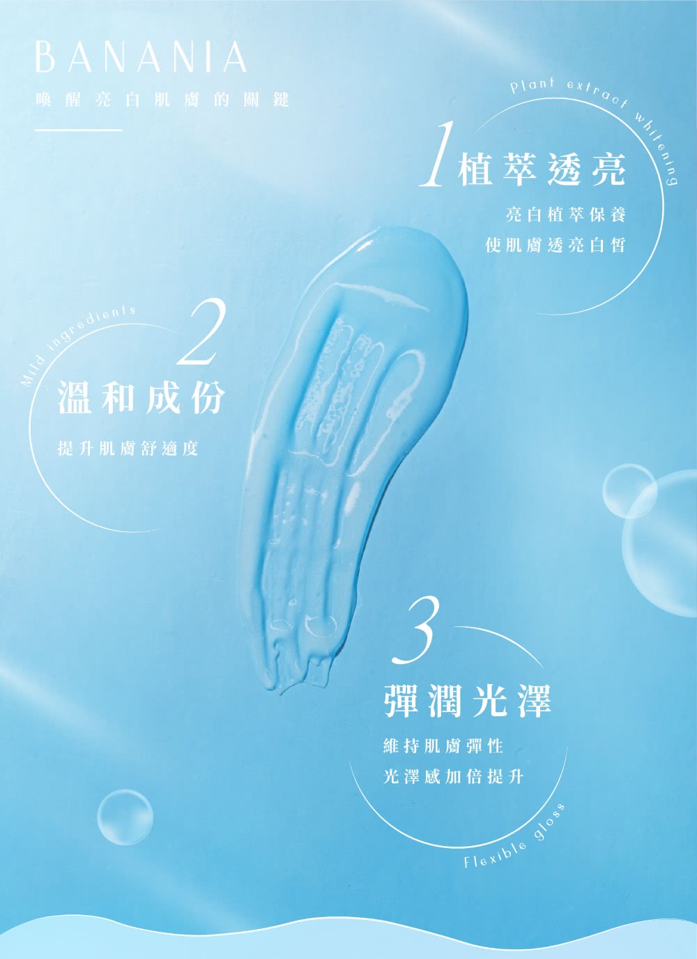 喚醒亮白肌膚的關鍵