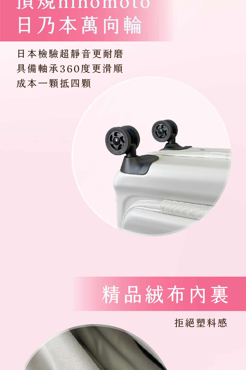 å·åè»¸æ¿360åº¦æ´æ»é 