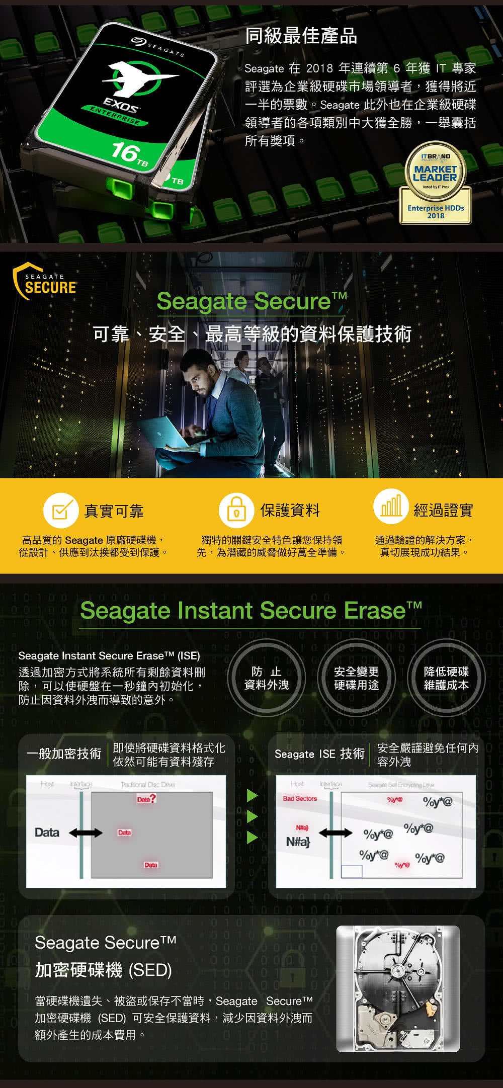 SEAGATE 希捷 EXOS X18 16TB 3.5吋 