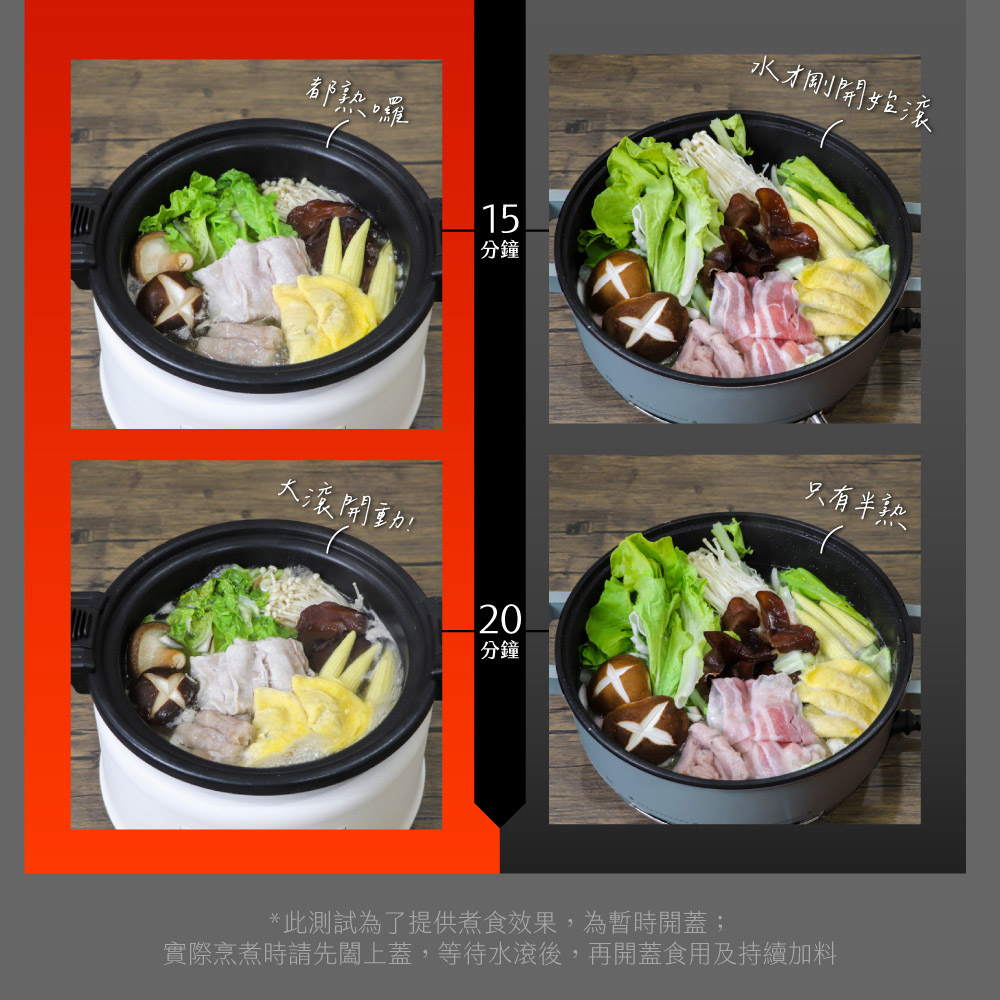 實際烹煮時請先闔上蓋,等待水滾後,再開蓋食用及持續加料