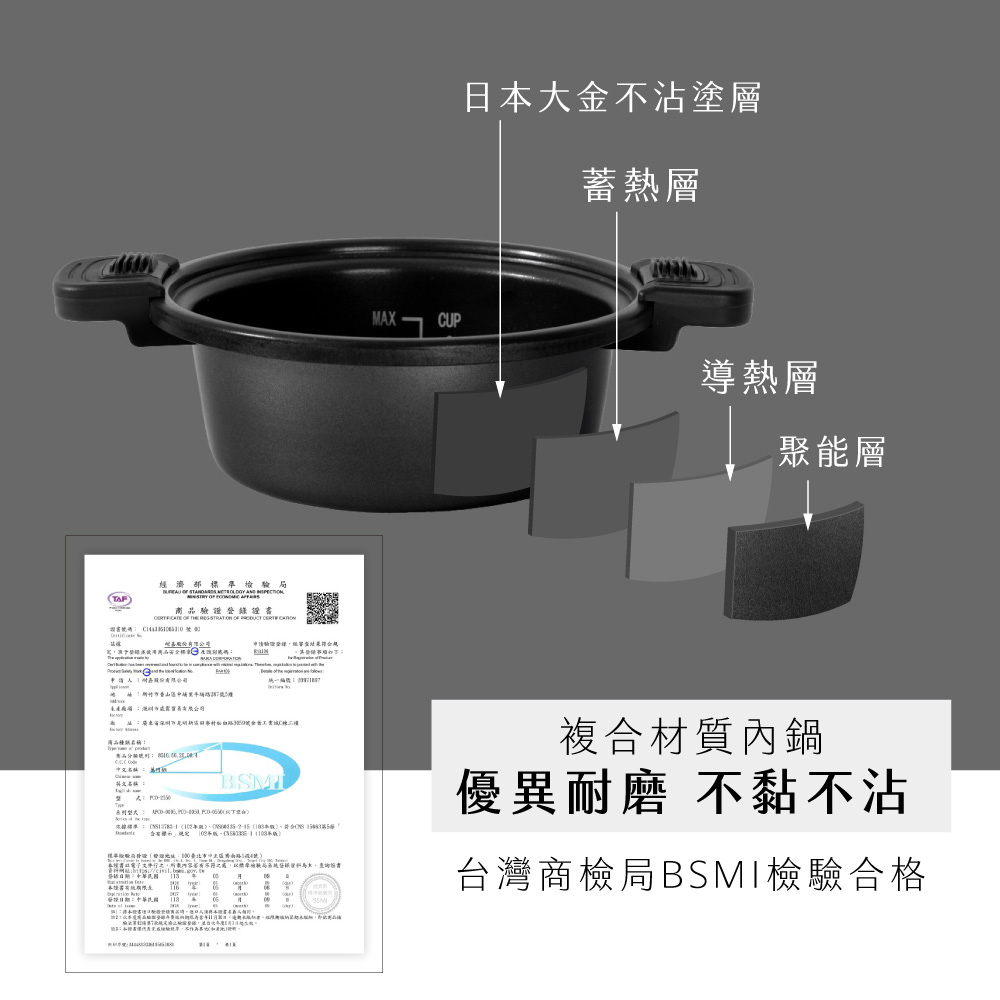 含有標示規定 102年版C3583336103年版