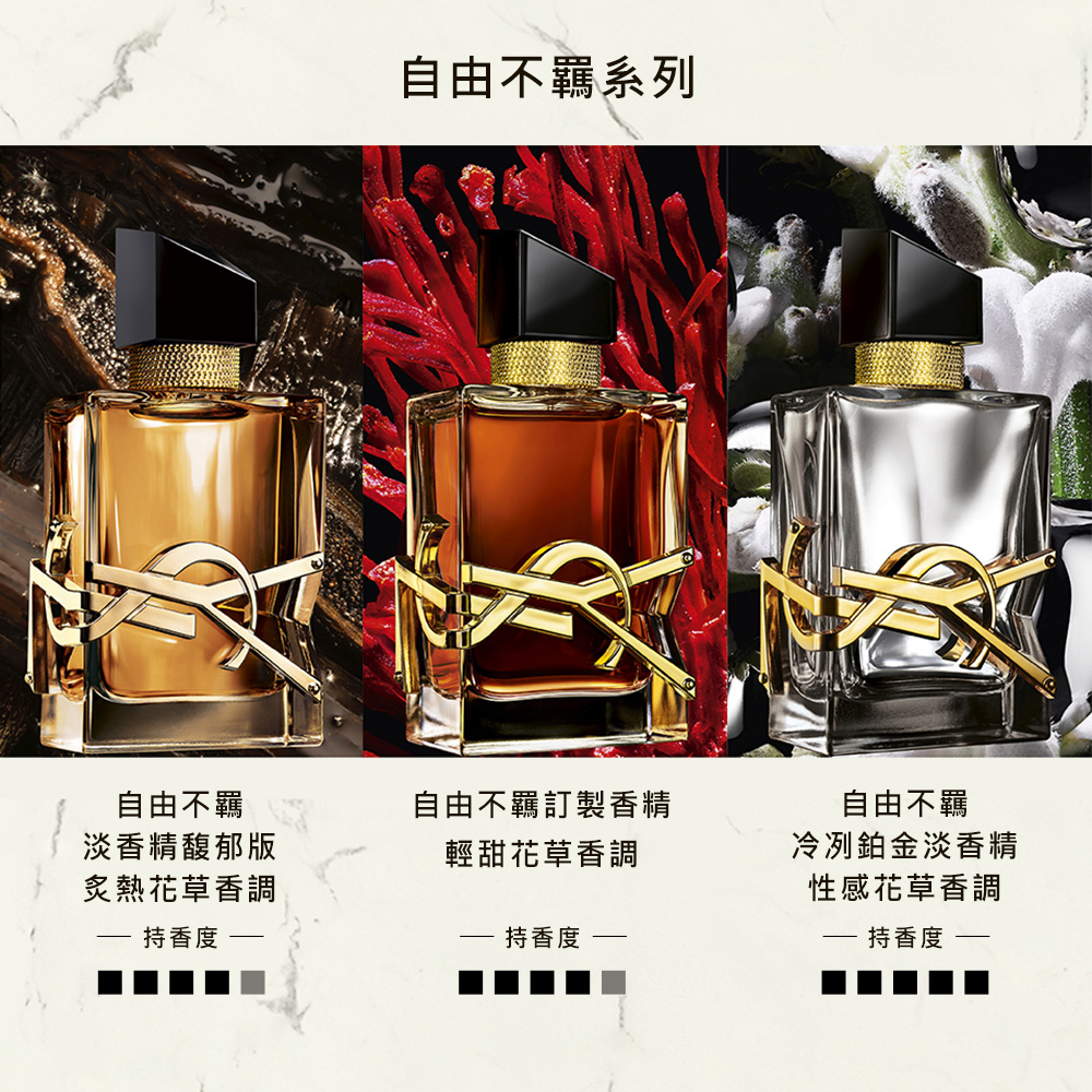 自由不羈訂製香精