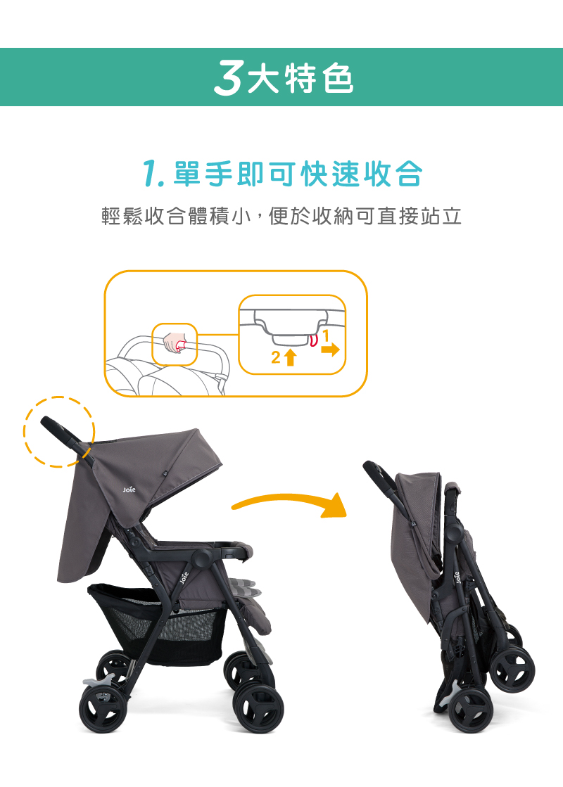 3大特色 1. 單手即可快速收合 輕鬆收合體積小,便於收納可直接站立