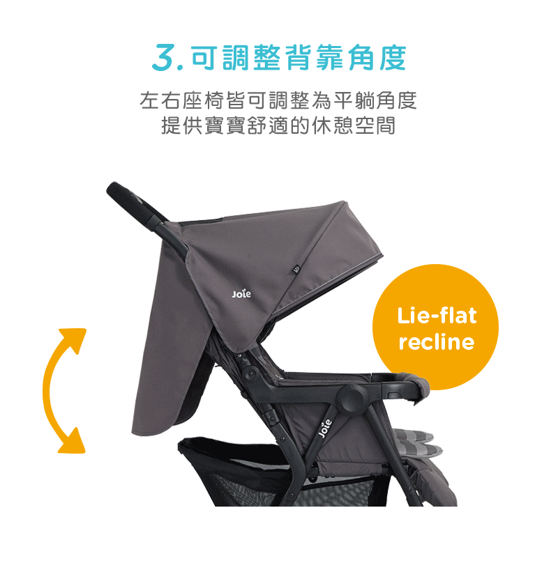 3.可調整背靠角度 左右座椅皆可調整為平躺角度 提供寶寶舒適的休憩空間