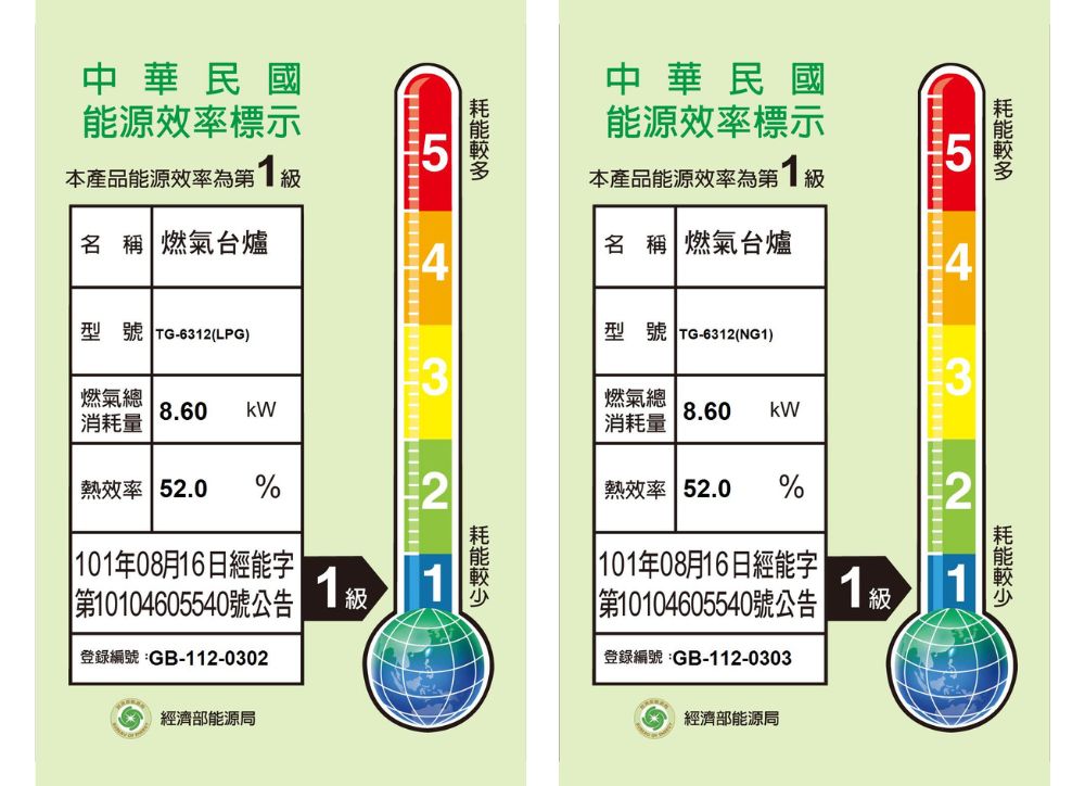 莊頭北 一級雙控安全定時台爐(TG-6312-基本安裝)折扣