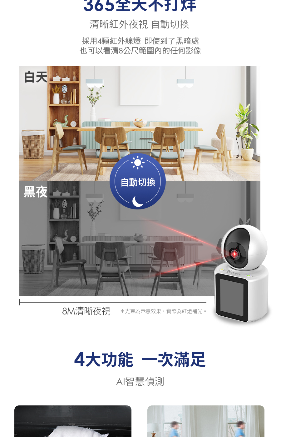 FAMMIX菲米斯 SAFER-2 - 詳情6