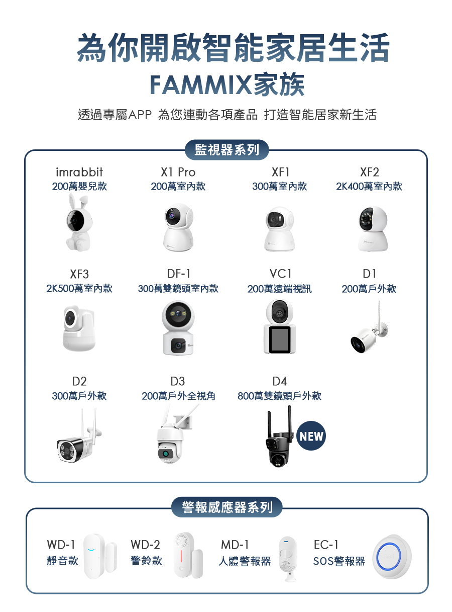 FAMMIX菲米斯 SAFER-2 - 詳情10