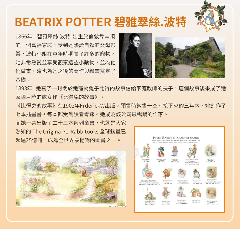 PETER RABBIT 比得兔與V&A博物館 豐盛季節-雙