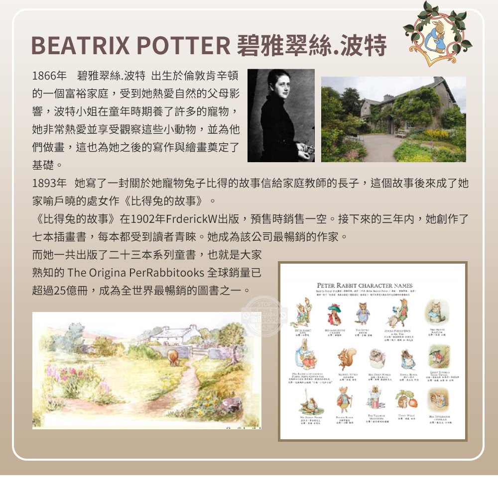 PETER RABBIT 比得兔與V&A博物館 花果香氣-雙