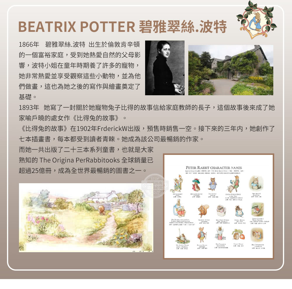 PETER RABBIT 比得兔與V&A博物館 幸福饗宴-法