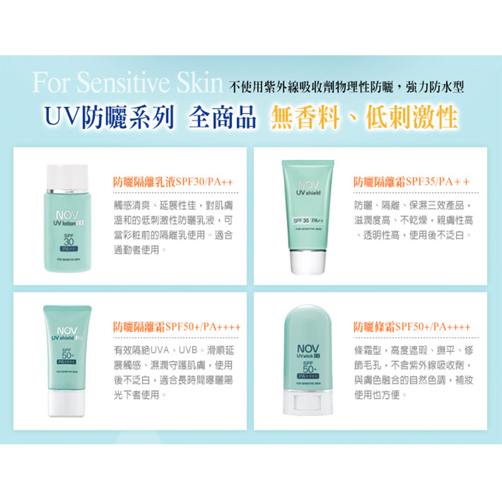 NOV 娜芙 防曬隔離乳液SPF32 PA+++ 35ml評