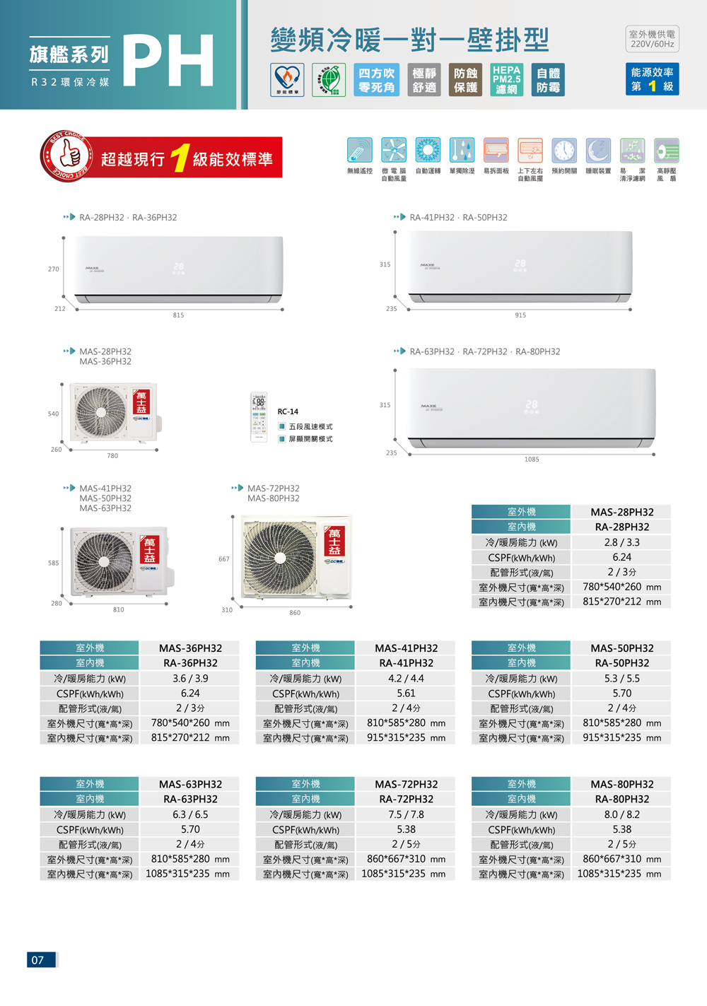 無線遙控微電腦 自動運轉 單獨除溼 易拆面板上下左右 預約開關 睡眠裝置易潔 高靜壓