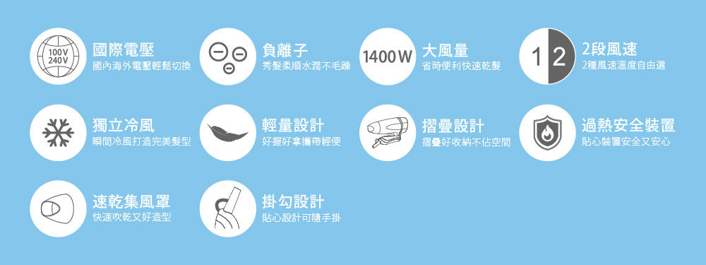 國內海外電壓輕鬆切換