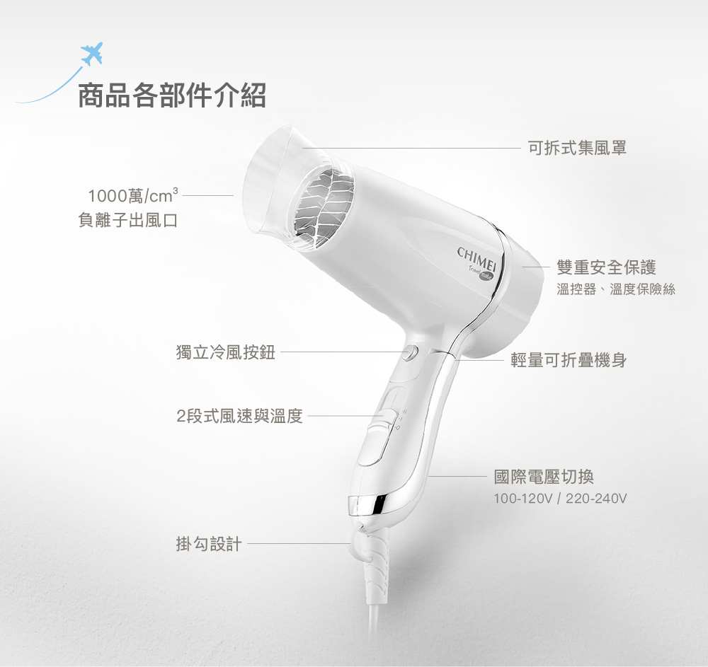 溫控器、溫度保險絲