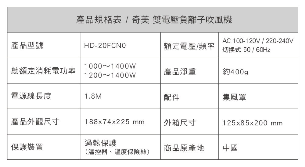 產品規格表  奇美 雙電壓負離子吹風機