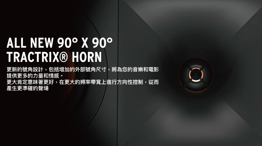 Klipsch古立奇 R-50C - 詳情2