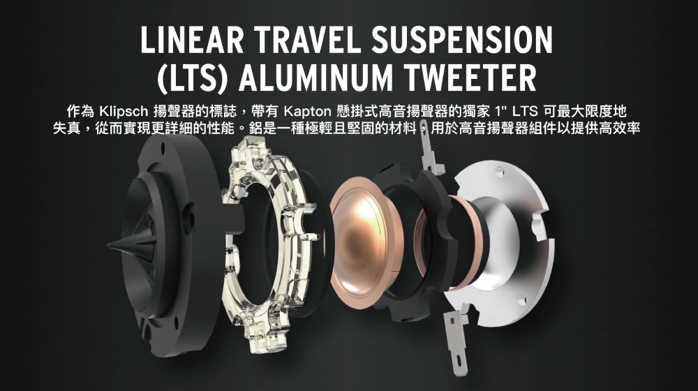 Klipsch古立奇 R-50C - 詳情3