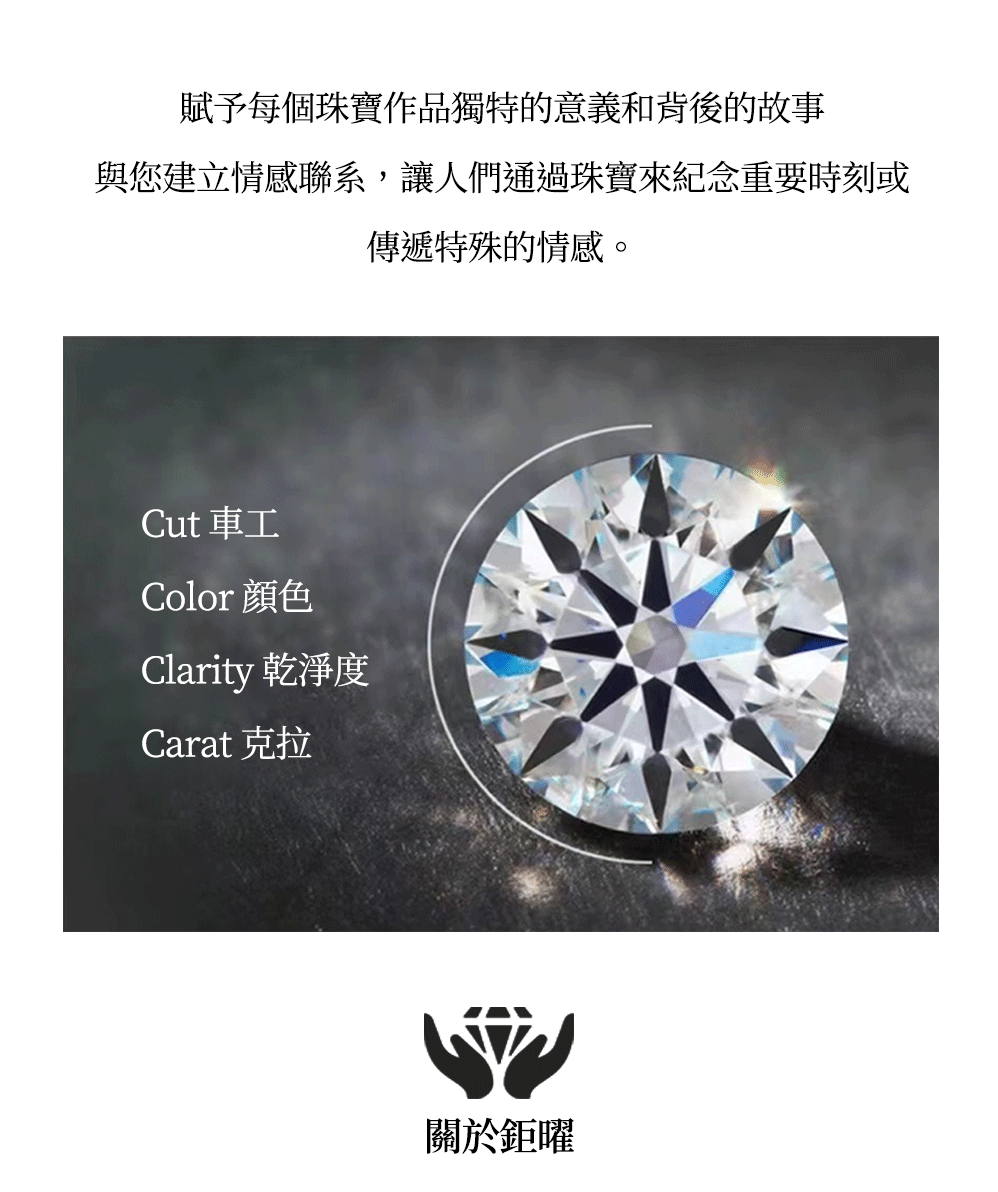 èæ¨å»ºç«ææè¯ç³»,è®äººåééç å¯¶ä¾ç´å¿µéè¦æå»æ
