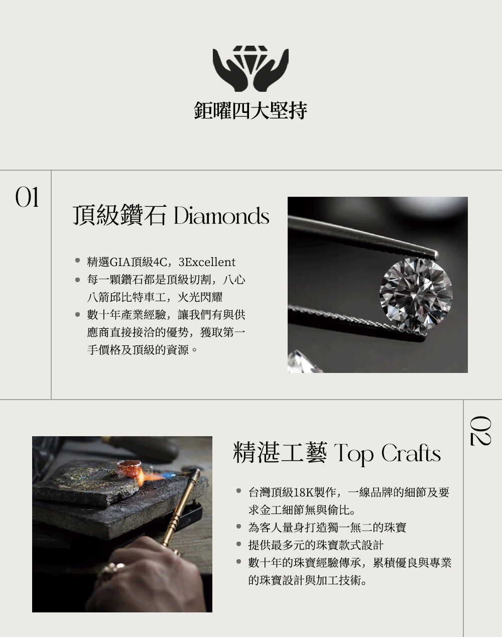 ç²¾é¸GIAé ç´4C,3Excellent